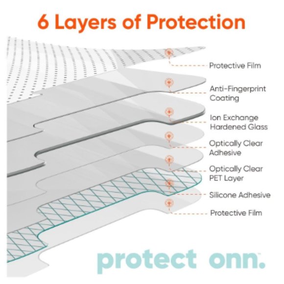 Onn. Clear Glass Screen Protector iphone12… - Picture 6 of 6